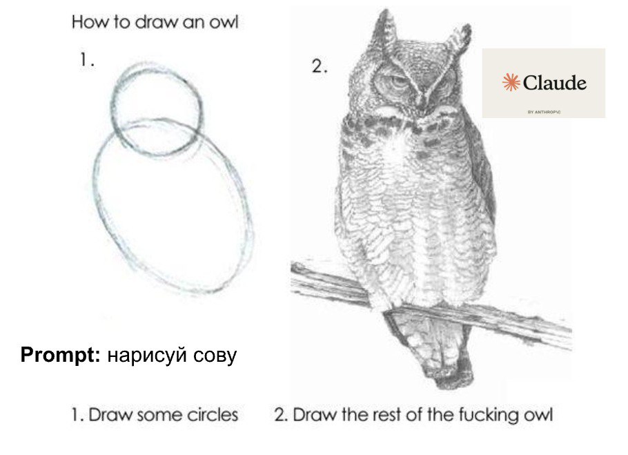 How to draw an owl
